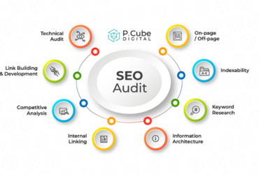 INTERNETINĖS SVETAINĖS SEO AUDITAS, SEO OPTIMIZACIJA | SEOAuditas.lt